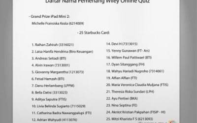 NAMA-NAMA PEMENANG WILEY ONLINE QUIZ
